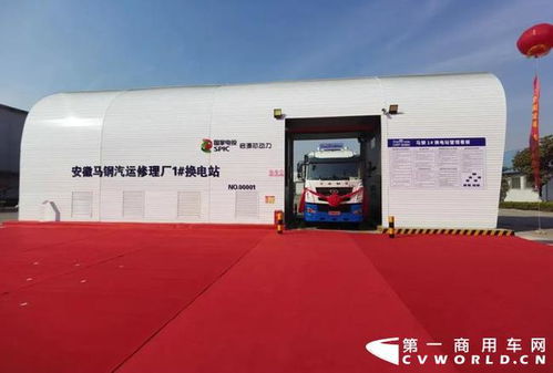 范現(xiàn)軍董事長出席漢馬科技首批48輛華菱換電重卡交付馬鋼集團儀式，加速綠色物流技術推廣